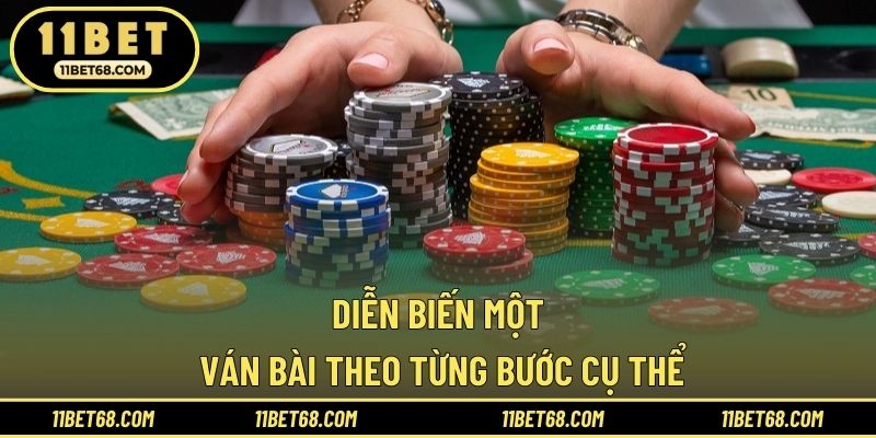 Diễn biến một ván bài theo từng bước cụ thể