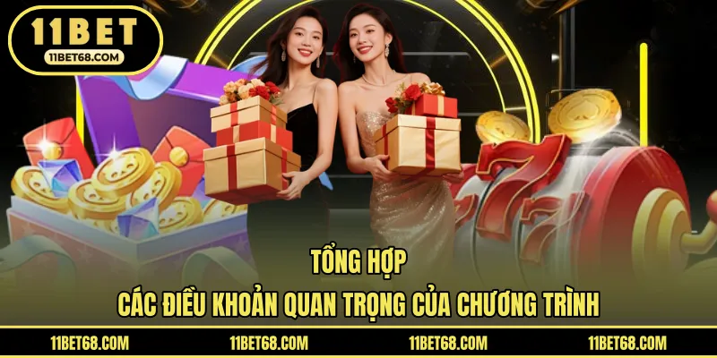 Chia sẻ các quy định vòng quay may mắn chính